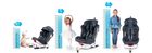 Ricokids, Stigo, fotelik samochodowy z daszkiem, obrotowy 360°, 0-36 kg, granatowy