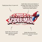 Spider-Man, Let's Eat, lunchbox, niebieski