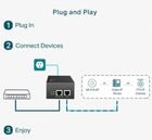 TP-Link, splitter, TL-POE170S PoE++