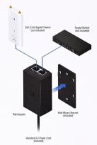 Ubiquiti, zasilacz PoE, 24V, 0,5A, 12W