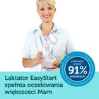 Canpol babies, EasyStart, dwufazowy laktator elektryczny + 60 wkładek laktacyjnych