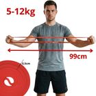 Enero Fit, guma, taśma oporowa, 5-12 kg, czerwona