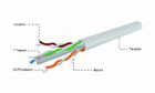 Gembird, kabel sieciowy, UTP, kat. 6, CCA ECA,szary, 305m