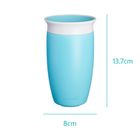 Munchkin, Miracle 360°, kubek, niebieski, 296 ml