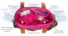 Pink Lining, Yummy Mummy, torba dla mamy, Parrot Cream