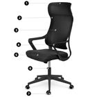 Sofotel, Labi, fotel biurowy, czarny