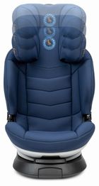 Storchenmühle, Niki Next, fotelik samochodowy, Iris, 100-150 cm