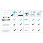 Neo-Sport, Aquasurf, deska SUP, 320-84-15 cm
