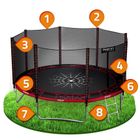 Neo-Sport, trampolina ogrodowa z siatką zewnętrzną i drabinką, 14ft/435 cm