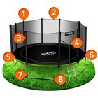 Neo-Sport, trampolina ogrodowa z siatką zewnętrzną i drabinką, 15ft/465 cm