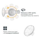 Nuvita, Materno Twist, laktator ręczny dwufazowy z obrotową rączka 270°, szary + butelka, 150 ml