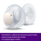 Philips Avent, SCF532/11, laktator elektryczny, podwójny, Hands-Free