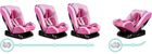 Ricokids, Luco, fotelik samochodowy, 0-36 kg, różowy