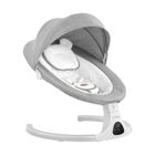 Tulano, Astrid 35, bujak elektroniczny