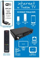 Wiwa, tuner TV, 2790Z