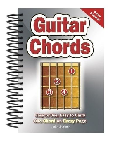 Akordy na gitarę. Guitar Chords