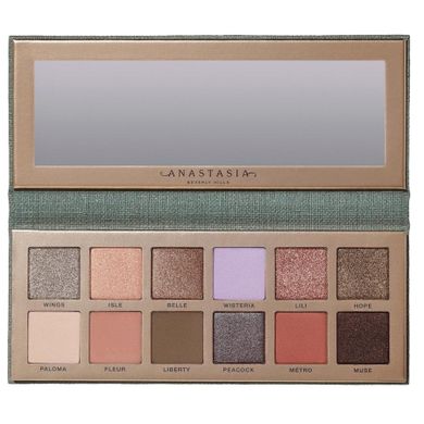 Anastasia Beverly Hills, Nouveau Palette paleta cieni do powiek