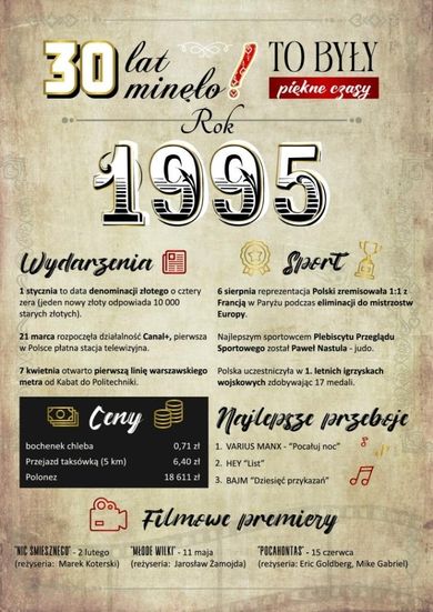 Armin Style, karnet urodziny 30
