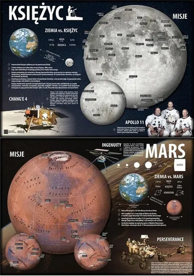 Art-map, podkładka na biurko, Księżyc, Mars