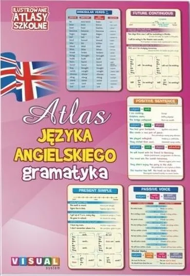 Atlas języka angielskiego. Gramatyka