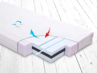 BabyMatex, materacyk do łóżeczka, fresh, 120-60-10 cm