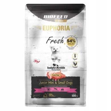 Biofeed, Euphoria Junior, karma dla psów małych ras, indyk, królik, 0,5 kg