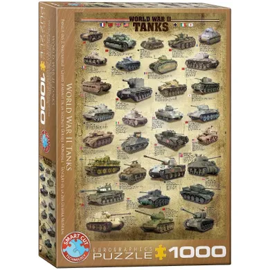 Eurographics, Czołgi II wojny światowej, puzzle, 1000 elementów