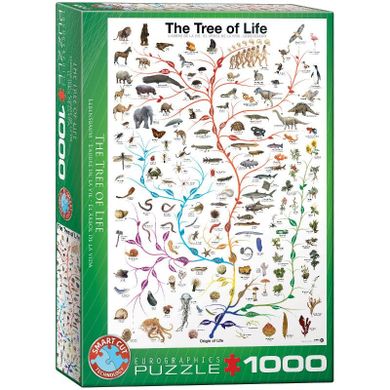 Eurographics, Drzewo życia, puzzle, 1000 elementów