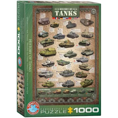 Eurographics, Historia czołgów, puzzle, 1000 elementów