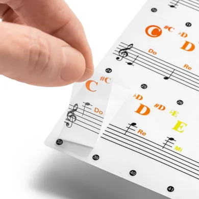 Gadget Master, naklejki do nauki gry na pianinie, keyboardzie, fortepianie