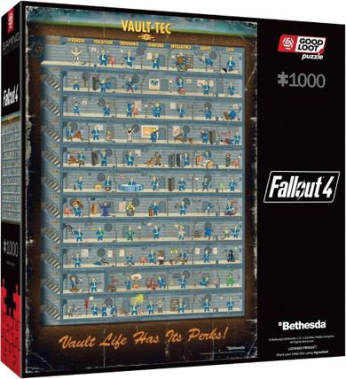 Good Loot, Gaming, Fallout 4 Perk Poster, puzzle, 1000 elementów