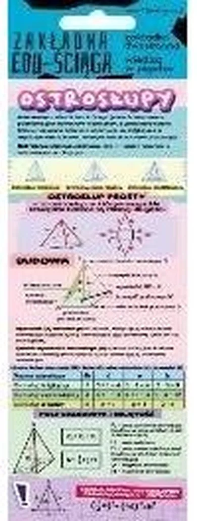 Henry, Edu-Ściąga, zakładka do książki, Ostrosłupy