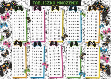 Henry, podkładka na biurko z tabliczką mnożenia, B3, pad