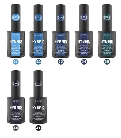 Ingrid, Hybrid Ultra, lakier hybrydowy nr 35 Blue City, 7 ml