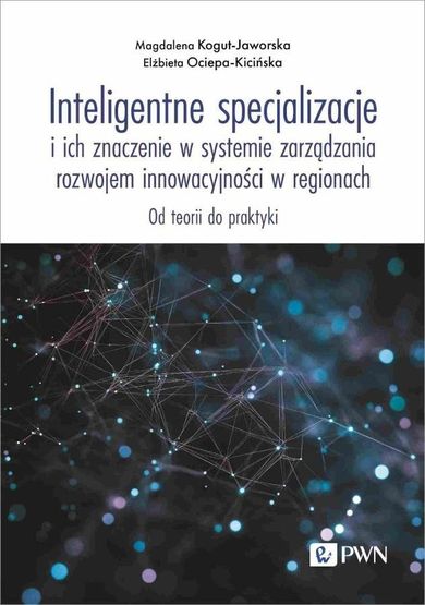Inteligentne specjalizacje