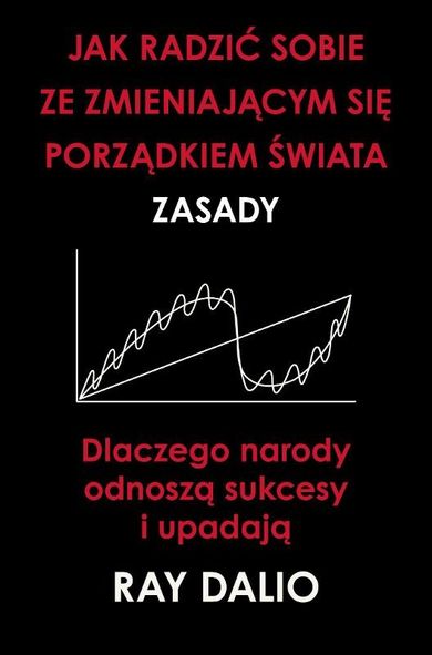 Jak radzić sobie ze zmieniającym się porządkiem świata. Zasady