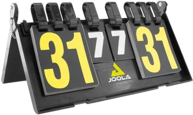 Joola, numerator, tablica wyników, 0-31