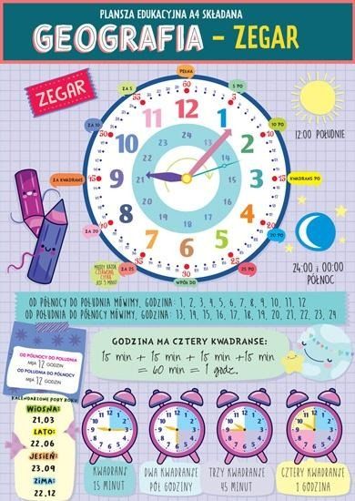 Karta edu składana. Geografia - zegar A4