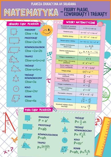 Karta edukacyjna. Matematyka figury płaskie trójkąty i czworokąty