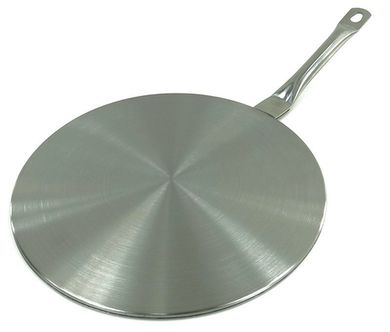 Kinghoff, podkładka adaptacyjna do płyt indukcyjnych, KH-1697