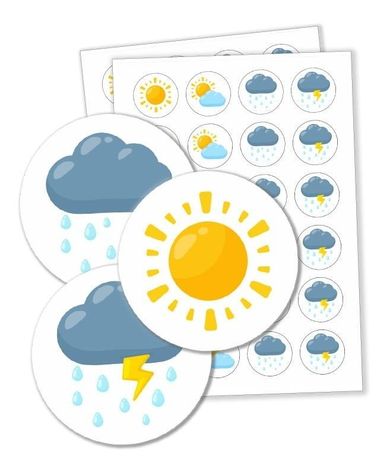 LearnHow, naklejki motywacyjne, pogoda