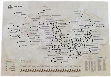 Mapa zdrapka szczytów górskich. Tatry