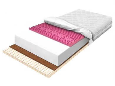 Materace z Gór, Flexi Lateks Kokos Zone, materac sprężysty, piankowy, lateksowy, kokosowy, 90-130-24 cm