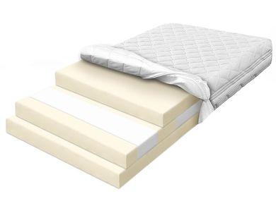 Materace z Gór, Flexi Zone Seven, materac dopasowujący, piankowy, strefowy, elastyczny, 70-220-26 cm