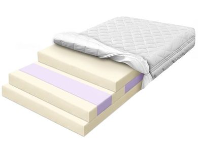 Materace z Gór, Standard Zone Seven, materac ergonomiczny, piankowy, strefowy, 100-220-26 cm