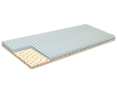 Materace z Gór, Top Lati Hr Light, materac komfortowy, nawierzchniowy, lateksowy, wysokoelastyczny, bez pokrowca, 70-140-7 cm