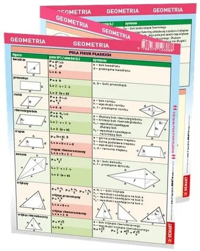 Maxi ściąga. Geometria