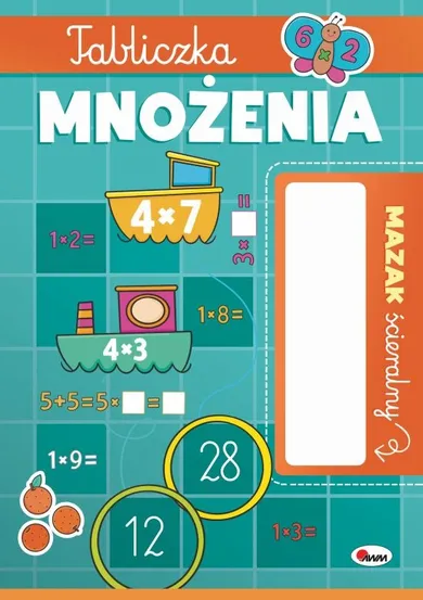 Mazak ścieralny. Tabliczka mnożenia