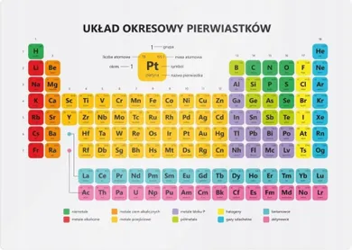 Memobe, podkładka na biurko, mata ochronna, mleczny, 70-50 cm