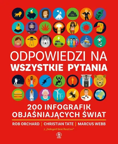 Odpowiedzi na wszystkie pytania. 200 infografik